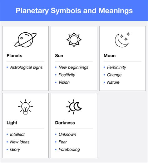 43 Symbols and Meanings in Graphic Design - The Noun Project Blog