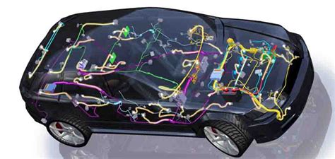 Automotive Wiring Harness Design