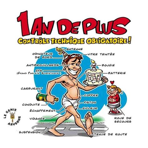 Joyeux Anniversaire 40 Ans Humour Elegant Carte Anniversaire Humoristique P… | Carte ...