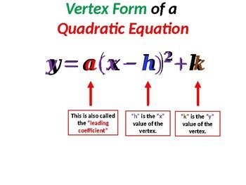 Convert Quadratic Equations from Standard Form to Vertex Form and Vice ...