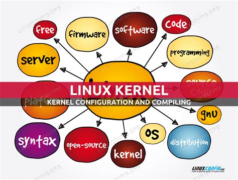 Linux kernel configuration - LinuxConfig