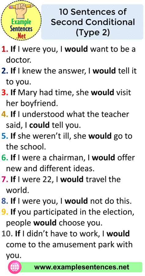 10 Sentences of Second Conditional Type 2, Second Conditional Examples - Example Sentences ...