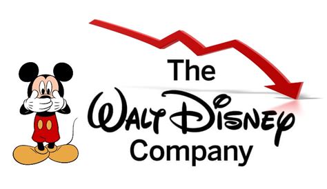 Disney Stock Has Fallen to Under $86 Per Share