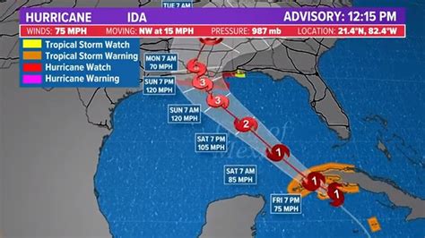 Hurricane Ida projected path: Tropical storm hits Louisiana and leaves ...