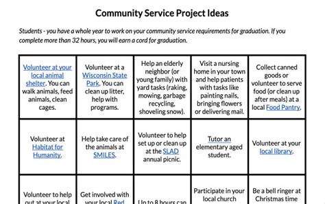 Community Service Project Ideas – Wisconsin School for the Deaf