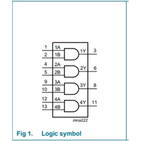 74HC08 DIP AND Gate - Mikroelectron MikroElectron is an online electronics store in Amman