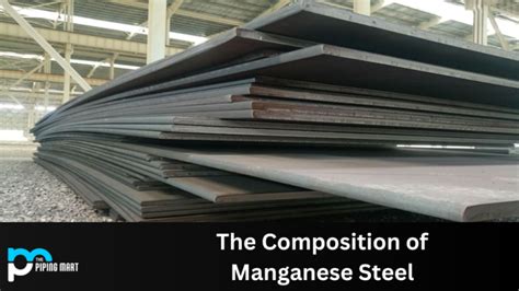 Manganese Steel - Composition, Properties and Uses