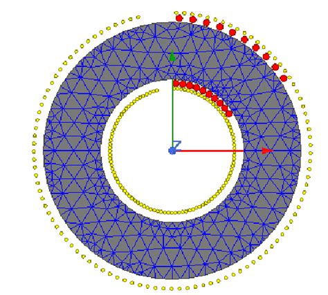 Mesh of a Toroidal Transformer. | Download Scientific Diagram