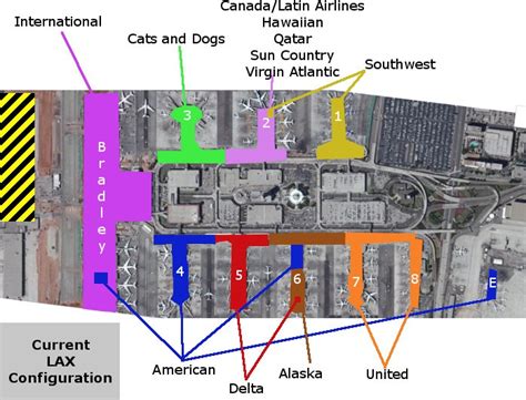 A New Delta Air Lines Terminal Is Being Built at LAX Airport