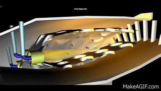 Annular Combustion Chamber on Make a GIF