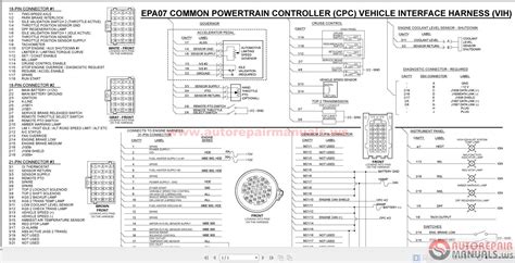 Detroit Diesel Series 60 Ecm Wiring Diagram - Wiring Diagram Pictures