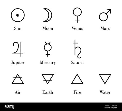 Alchemical Glyphs