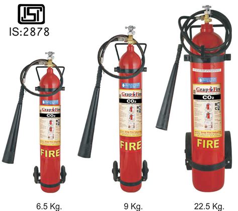 Carbon Dioxide Portable Fire Extinguishers, Manufacturer, India