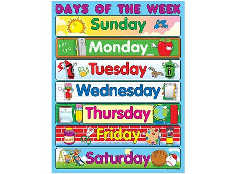 Days Of The Week Poster Free Printable - FREE PRINTABLE TEMPLATES