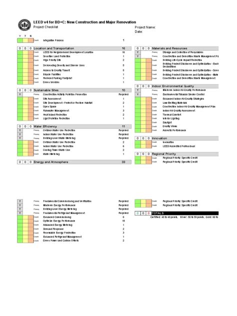 LEED v4 For Building Design and Construction Checklist | PDF | Leadership In Energy And ...