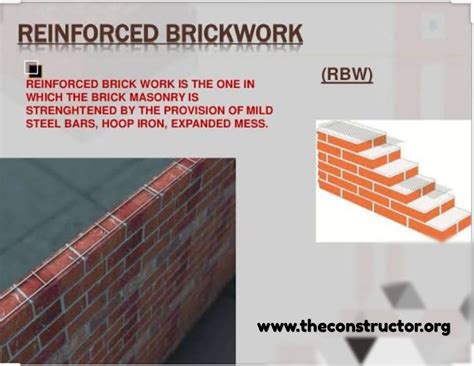 What is Reinforced Brick Masonry? – theconstructor.org