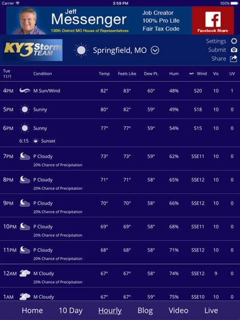 KY3 Weather on the App Store