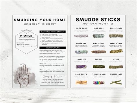 Basics of Smudging Your Home Printable Poster Smudging - Etsy