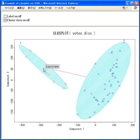 Example of switching layer | Download Scientific Diagram