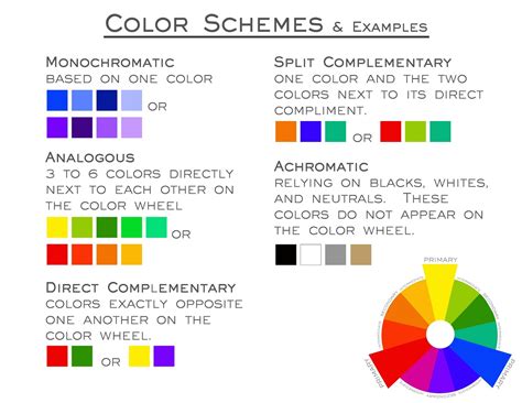 What Are The Main Color Schemes