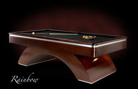 Craftmaster Rainbow Pool Table – coolpooltables.com