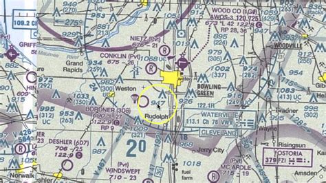 3 VFR Sectional Chart Symbols You Should Know | Doovi