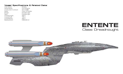 Dreadnought Class Starship - fasrstandard