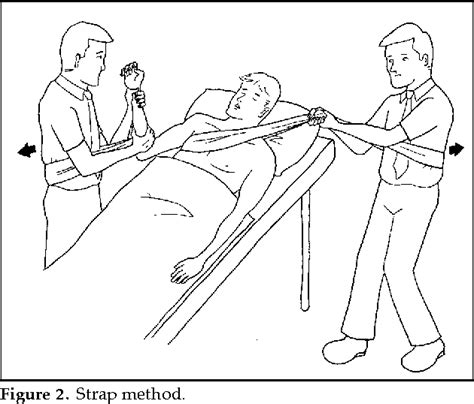 Anterior Shoulder Dislocation Reduction