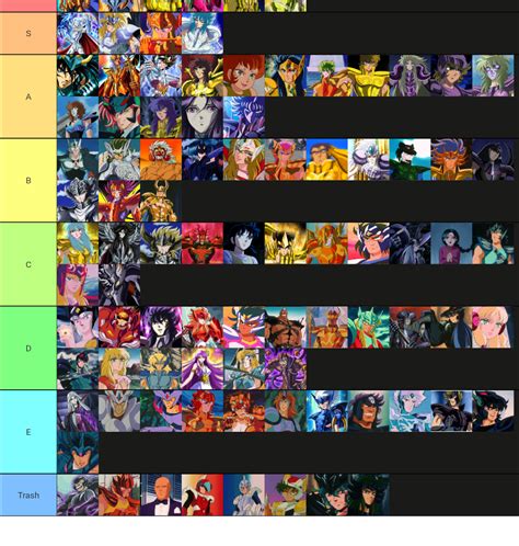 Saint Seiya Characters Tier List (Community Rankings) - TierMaker