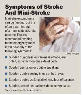 Treating Ministrokes Is Crucial to Preventing More Devastating Strokes