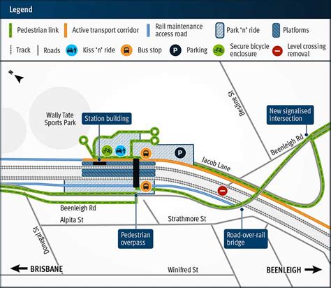 Kuraby train station | Logan and Gold Coast Faster Rail | Department of ...