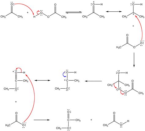 Baeyer-Villiger Oxidation - Chemistry LibreTexts