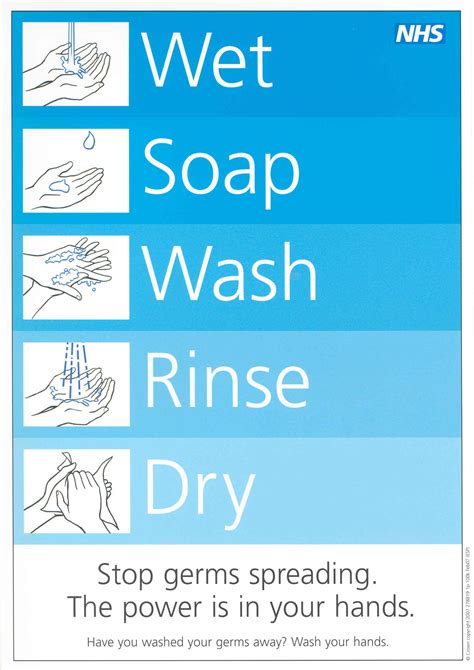 Employee Hand Washing Poster Printable