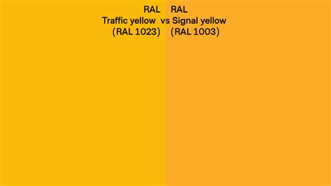 RAL Traffic yellow vs Signal yellow side by side comparison