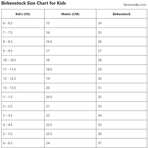 Birkenstock Size Chart Cm Safe Shipping | www.pinnaxis.com