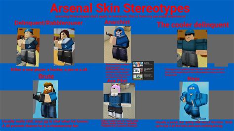 Roblox Arsenal Skins Png