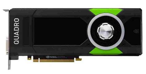 Análisis & Opiniones → Nvidia Quadro P6000 | Precio 2024