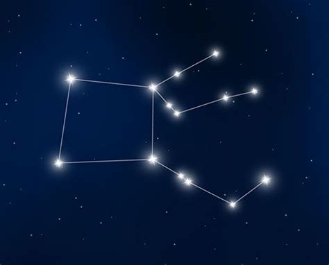 Constellation Chart For Kids