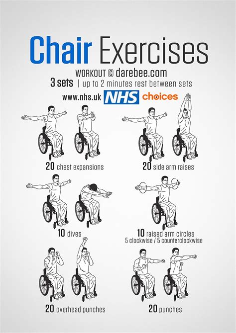 An energy-boosting routine for wheelchair users that helps to increase upper body strength and ...