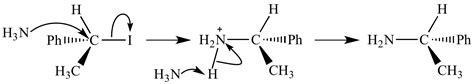 Illustrated Glossary of Organic Chemistry - SN2 Mechanism