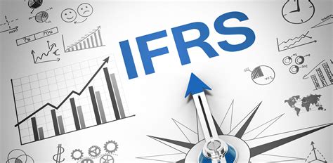 LMForums: IFRS Practice Group