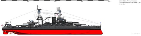 A Shipbucket style drawing of USS Washington (BB-56), as the ship ...