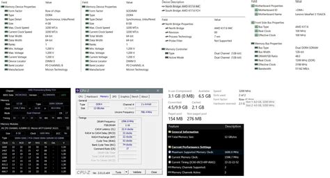 Ryzen 5500U synthetic benchmarks : r/AMDLaptops