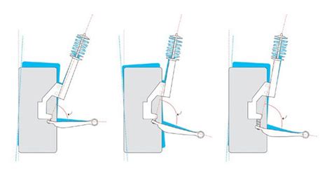 The Ultimate Guide to Suspension and Handling: Part Six, Adding Negative Camber - Page 5 of 5 ...