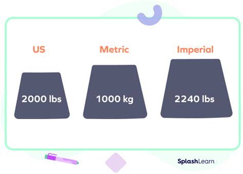 What is Ton? Definition, Symbol, Usage, Examples, Facts🥄 Mergulhe no melhor das apostas online ...