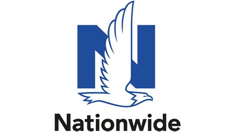 Nationwide Auto Insurance Options - Nationwide Insurance Agent | 800-771-7758