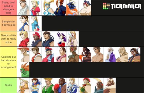 Street Fighter Alpha 3 Character Tier List (Community Rankings) - TierMaker