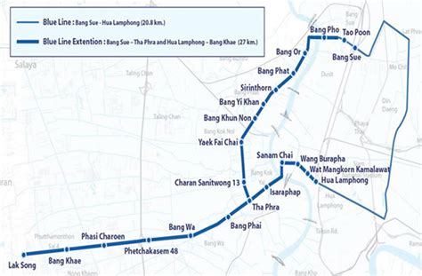 Bangkok’s Up-And-Coming MRT Dark Blue Line – Thailand Construction and Engineering News