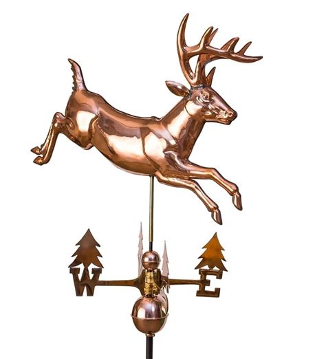 Instructions / Info - Weathervane Options Help - Eastcoast Weathervanes