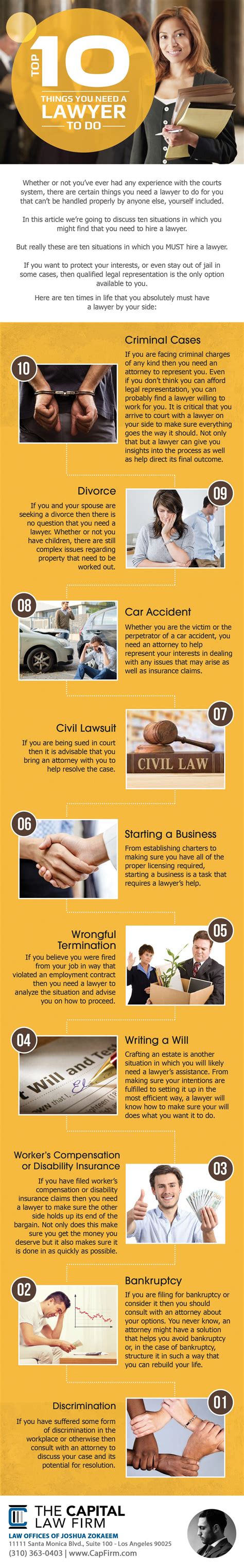 Top 10 Things to Tell Your Lawyer in Your First Meeting | by Bruno ...